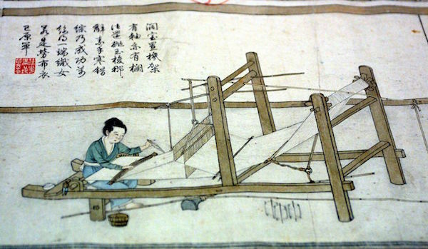 drawloom-china drawloom china