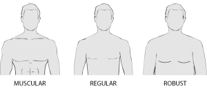 chest type